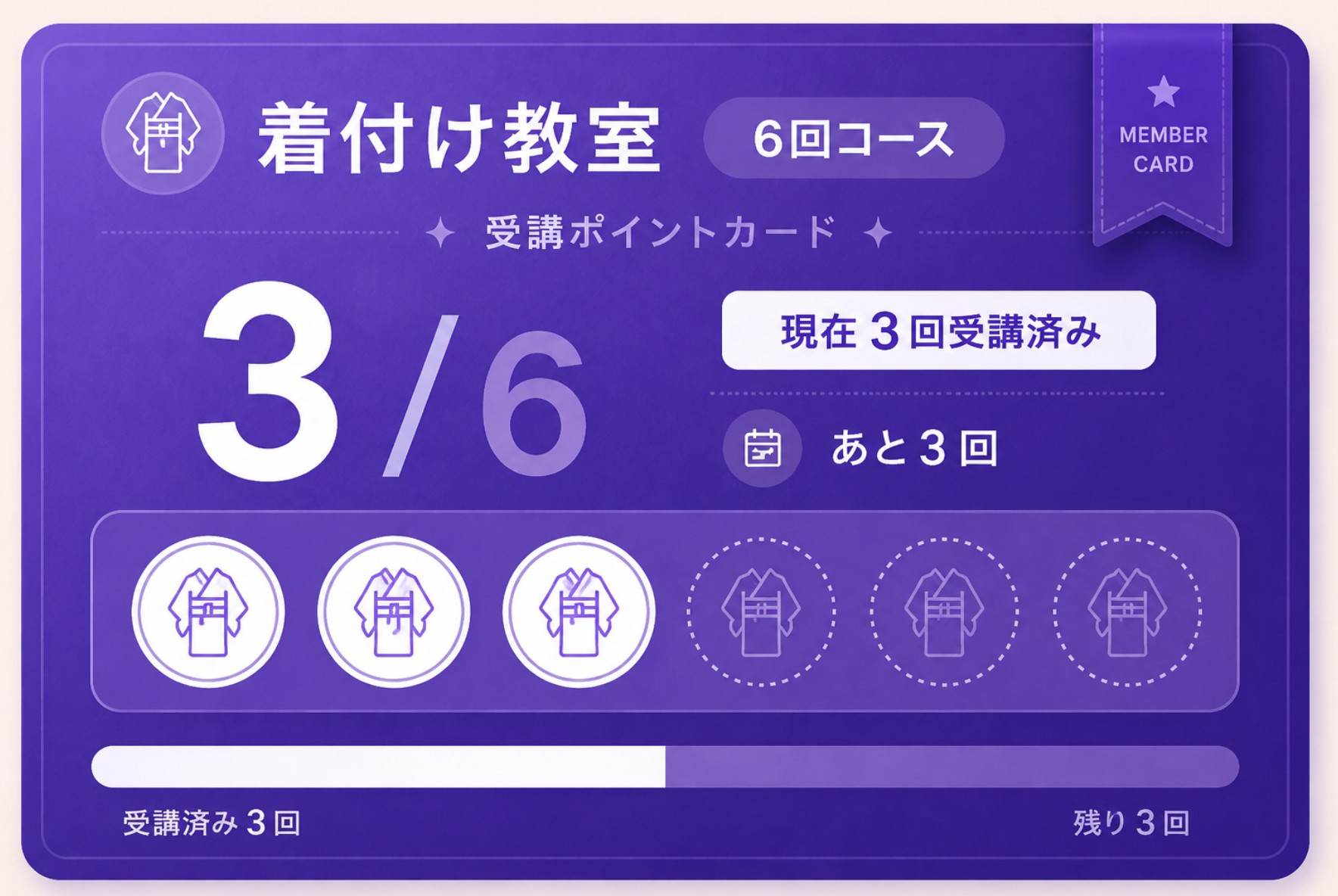 着付け教室6回コースの受講ポイントカード見本